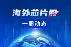 住友业绩正鄙人滑